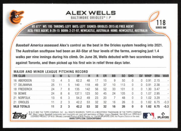 2022 Topps Series 1 Alex Wells #118 (Back)