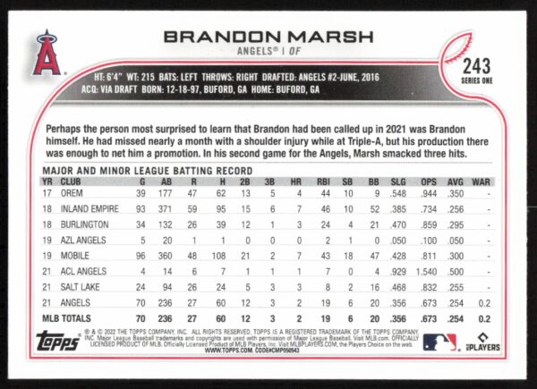 2022 Topps Series 1 Brandon Marsh #243 (Back)