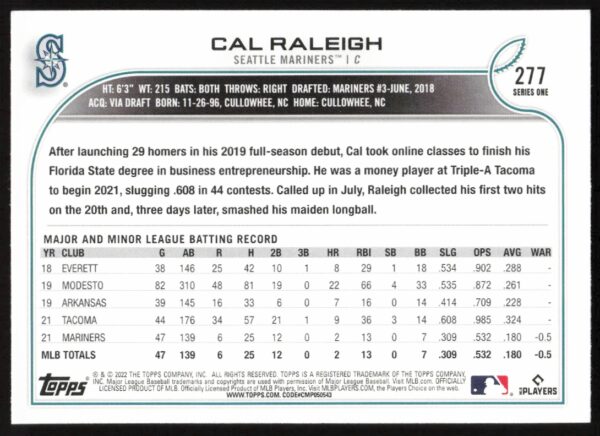 2022 Topps Series 1 Cal Raleigh #277 (Back)