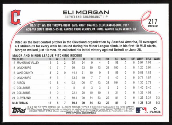 2022 Topps Series 1 Eli Morgan #217 (Back)