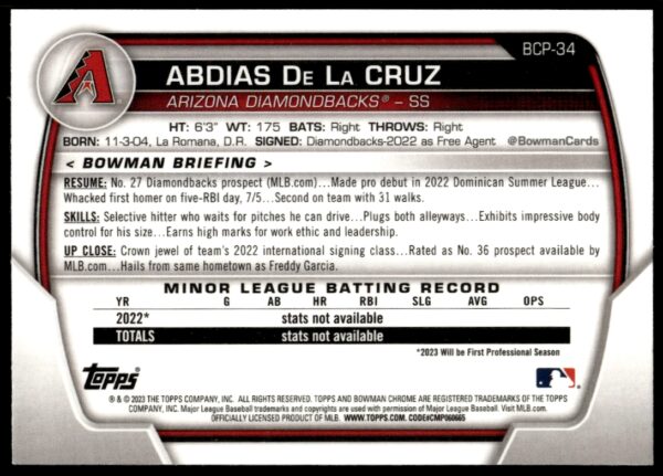 2023 Bowman Abdias De La Cruz Chrome Prospects #BCP-34 (Back)