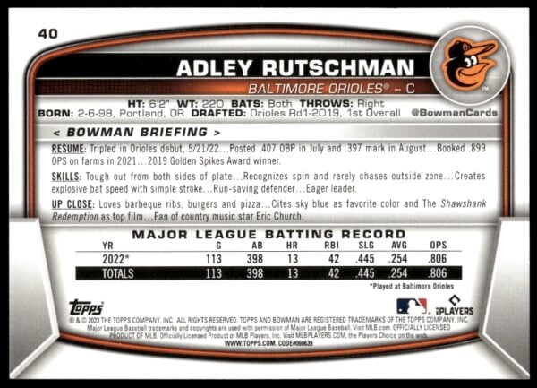 2023 Bowman Adley Rutschman #40 (Back)