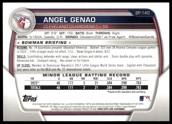 2023 Bowman Angel Genao Prospects #BP-140 (Back)