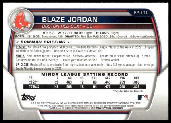 2023 Bowman Blaze Jordan Prospects #BP-101 (Back)