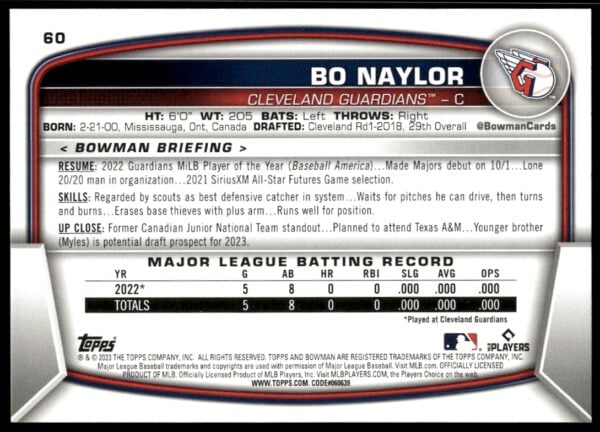 2023 Bowman Bo Naylor #60 (Back)