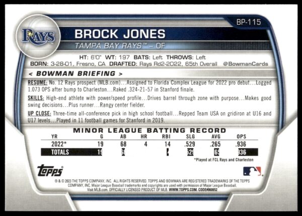 2023 Bowman Brock Jones Prospects #BP-115 (Back)