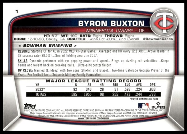 2023 Bowman Byron Buxton #1 (Back)