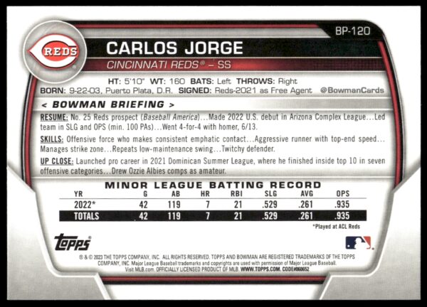 2023 Bowman Carlos Jorge Prospects #BP-120 (Back)