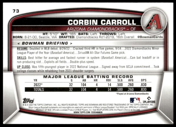 2023 Bowman Corbin Carroll #73 (Back)