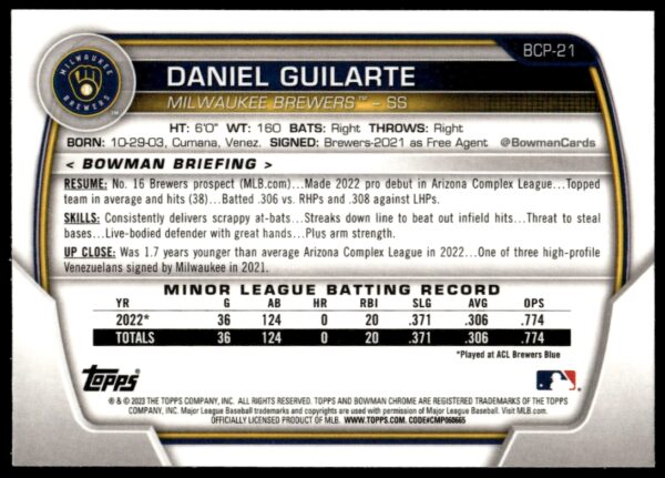 2023 Bowman Daniel Guilarte Prospects #BP-21 (Back)