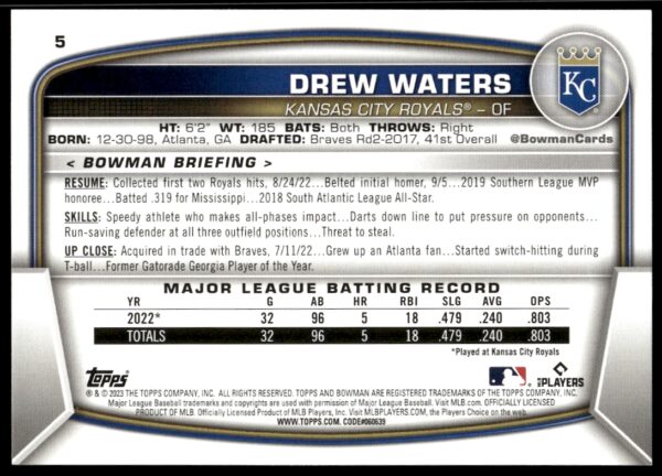 2023 Bowman Drew Waters #5 (Back)