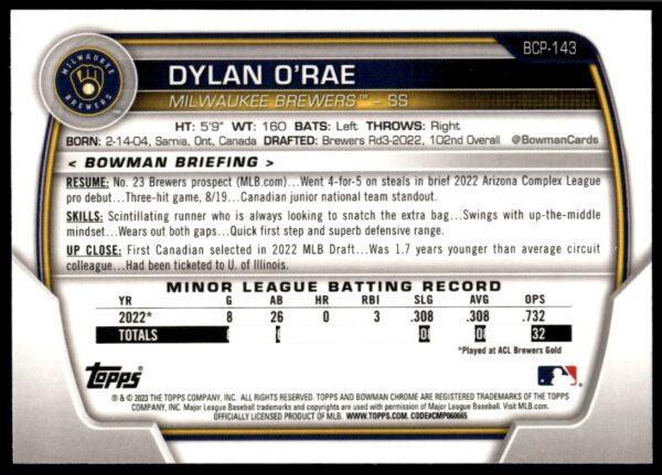 2023 Bowman Dylan O'Rae Chrome Prospects #BCP-143 (Back)