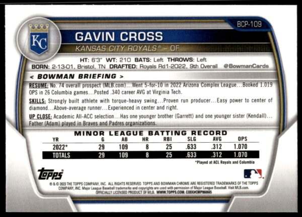 2023 Bowman Gavin Cross Prospects #BP-109 (Back)