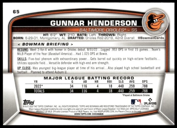 2023 Bowman Gunnar Henderson #65 (Back)