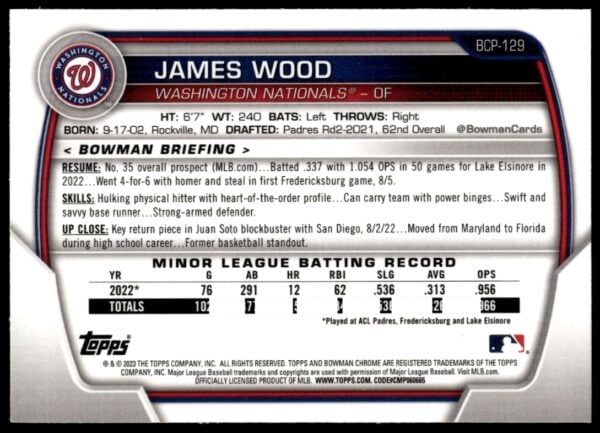 2023 Bowman James Wood Chrome Prospects #BCP-129 (Back)