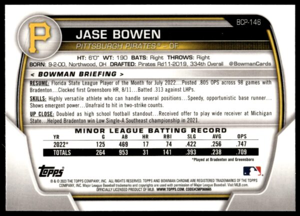 2023 Bowman Jase Bowen Chrome Prospects #BCP-146 (Back)