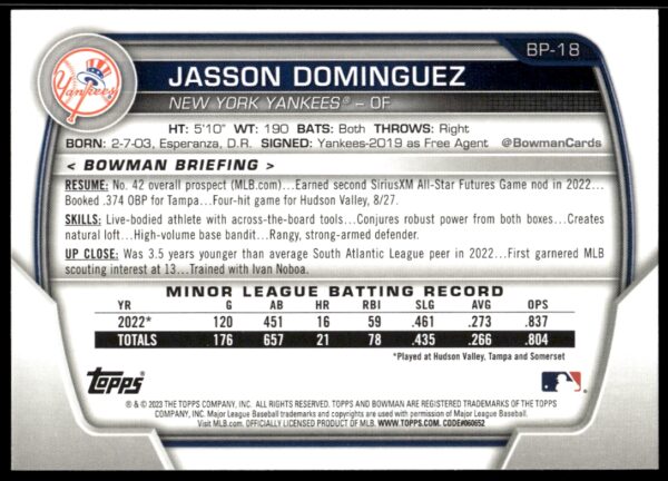 2023 Bowman Jasson Dominguez Prospects #BP-18 (Back)