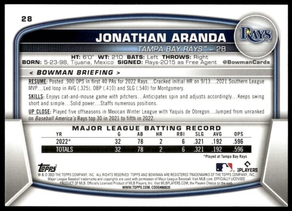 2023 Bowman Jonathan Aranda #28 (Back)