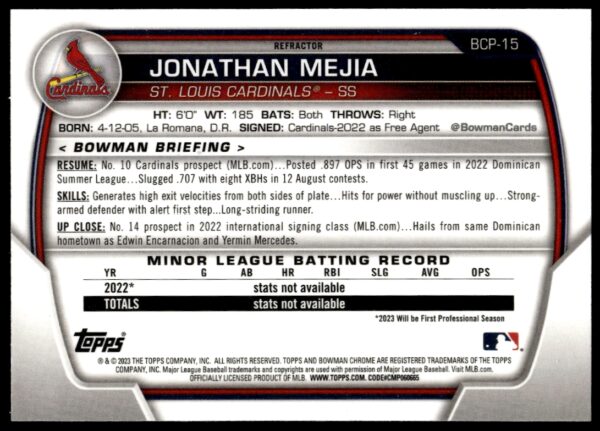 2023 Bowman Jonathan Mejia Prospects #BP-15 (Back)