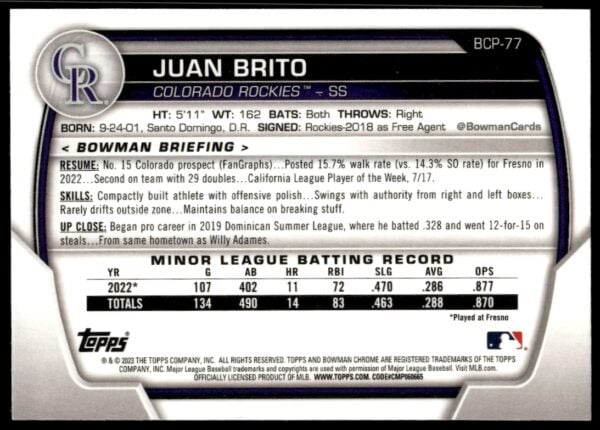 2023 Bowman Juan Brito Chrome Prospects #BCP-77 (Back)