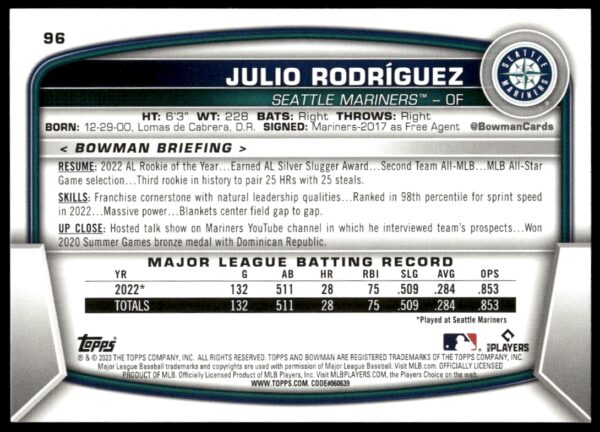 2023 Bowman Julio Rodriguez #96 (Back)