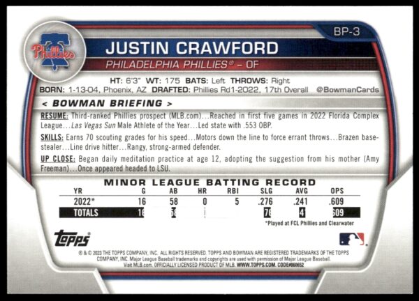 2023 Bowman Justin Crawford Prospects #BP-3 (Back)