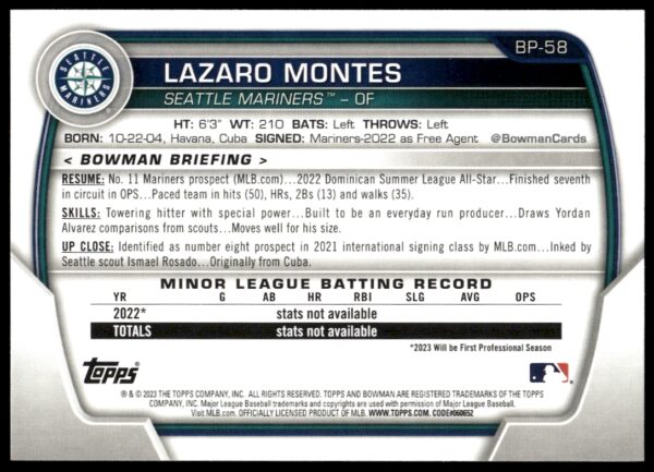 2023 Bowman Lazaro Montes Prospects #BP-58 (Back)