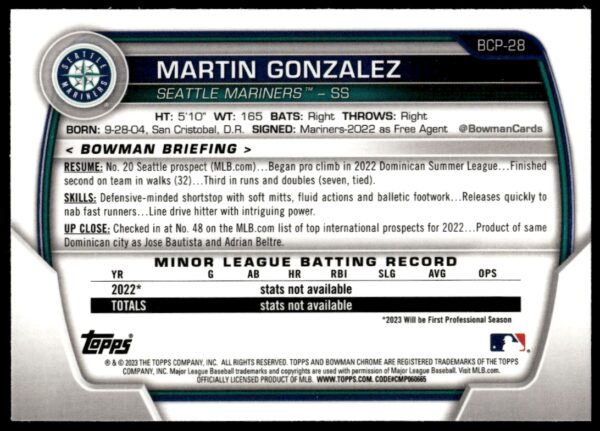 2023 Bowman Martin Gonzalez Chrome Prospects #BCP-28 (Back)