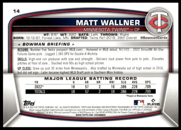 2023 Bowman Matt Wallner #14 (Back)