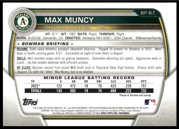 2023 Bowman Max Muncy Prospects #BP-87 (Back)