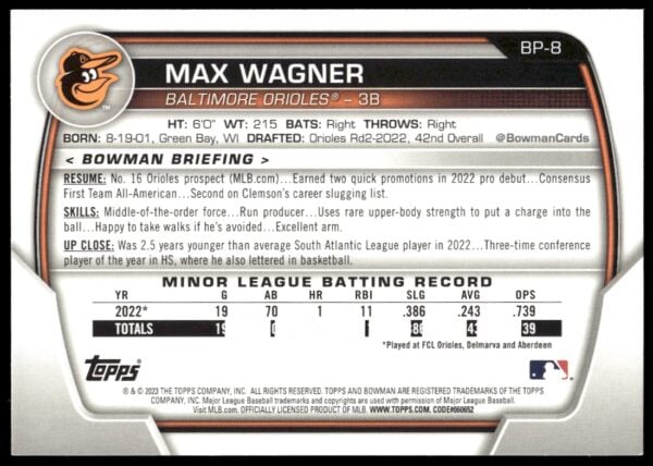 2023 Bowman Max Wagner Prospects #BP-8 (Back)