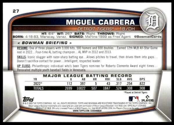 2023 Bowman Miguel Cabrera #27 (Back)