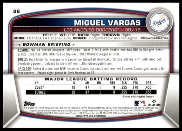 2023 Bowman Miguel Vargas #88 (Back)