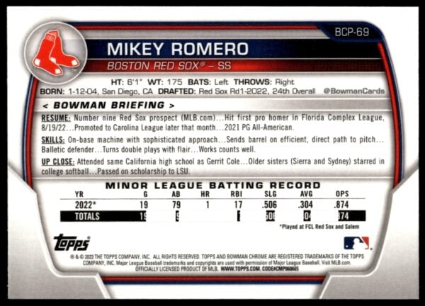 2023 Bowman Mikey Romero Prospects #BP-69 (Back)