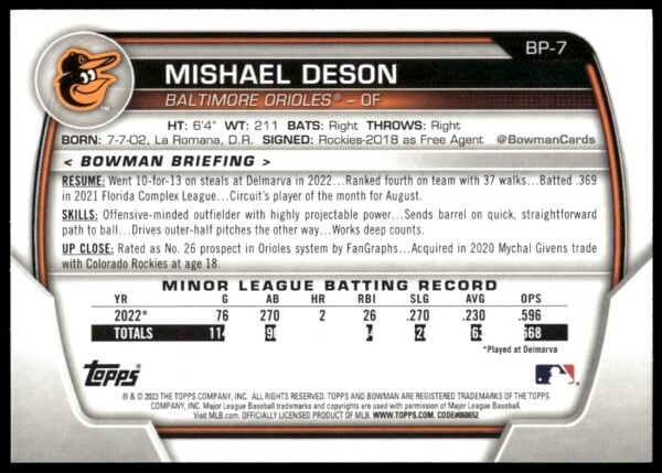 2023 Bowman Mishael Deson Prospects #BP-7 (Back)