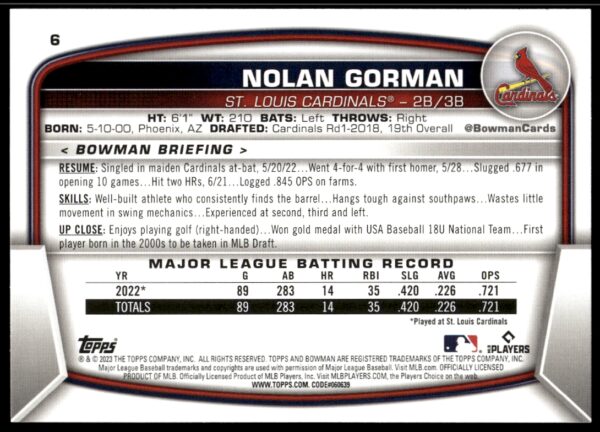 2023 Bowman Nolan Gorman #6 (Back)