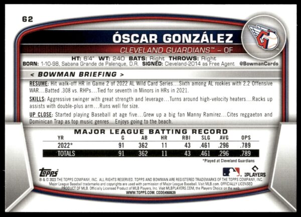 2023 Bowman Oscar Gonzalez #62 (Back)