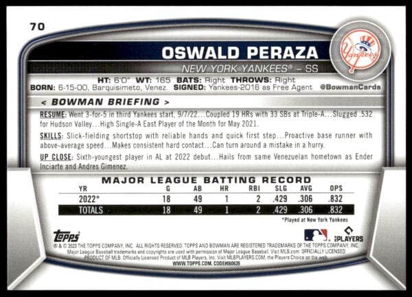 2023 Bowman Oswald Peraza #70 (Back)