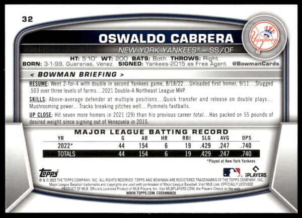 2023 Bowman Oswaldo Cabrera #32 (Back)