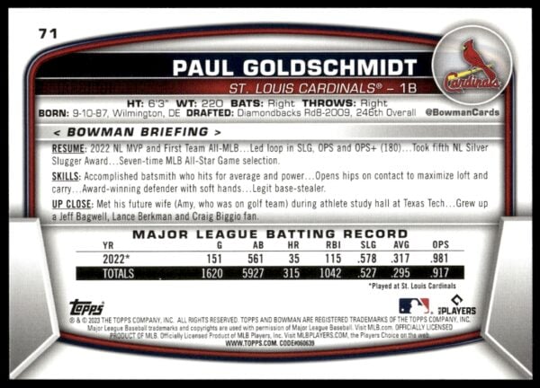 2023 Bowman Paul Goldschmidt #71 (Back)