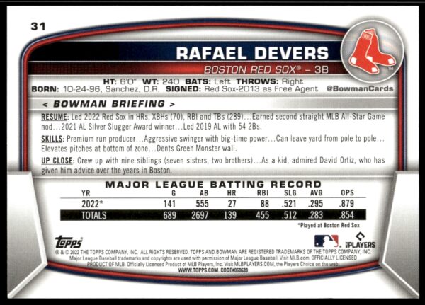 2023 Bowman Rafael Devers #31 (Back)