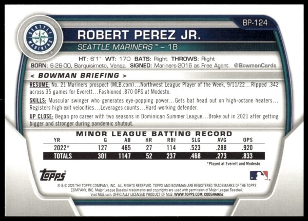 2023 Bowman Robert Perez Jr. Prospects #BP-124 (Back)