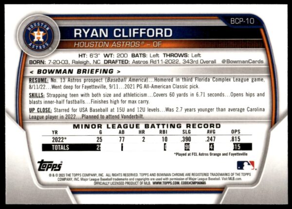 2023 Bowman Ryan Clifford Chrome Prospects #BCP-10 (Back)