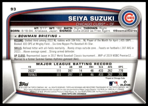 2023 Bowman Seiya Suzuki #93 (Back)