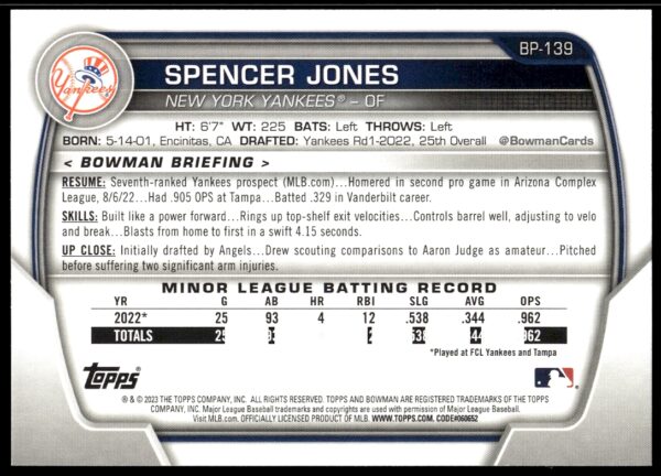 2023 Bowman Spencer Jones Prospects #BP-139 (Back)