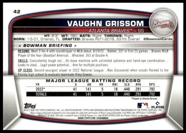 2023 Bowman Vaughn Grissom #42 (Back)