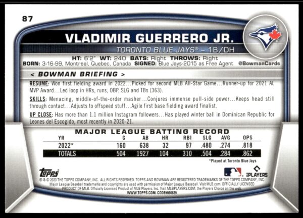 2023 Bowman Vladimir Guerrero Jr. #87 (Back)