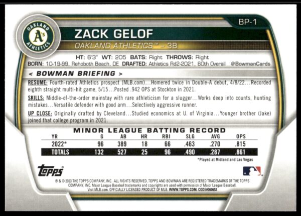 2023 Bowman Zack Gelof Prospects #BP-1 (Back)