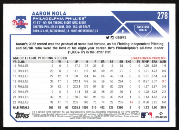 2023 Topps Series 1 Aaron Nola #278 (Back)