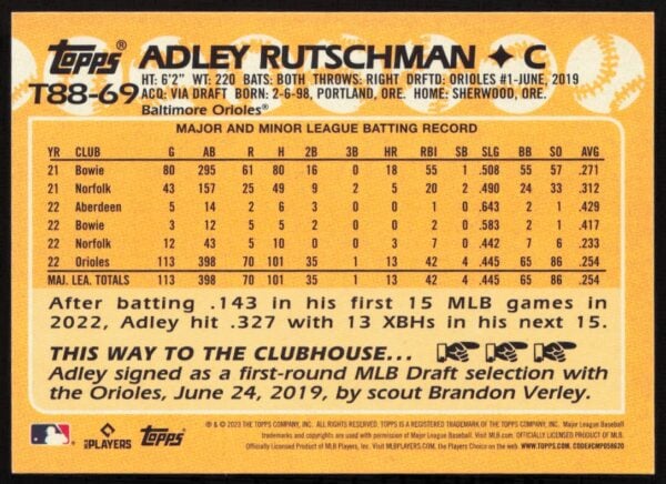 2023 Topps Series 1 Adley Rutschman 1988 Topps Baseball 35th Anniversary #T88-69 (Back)